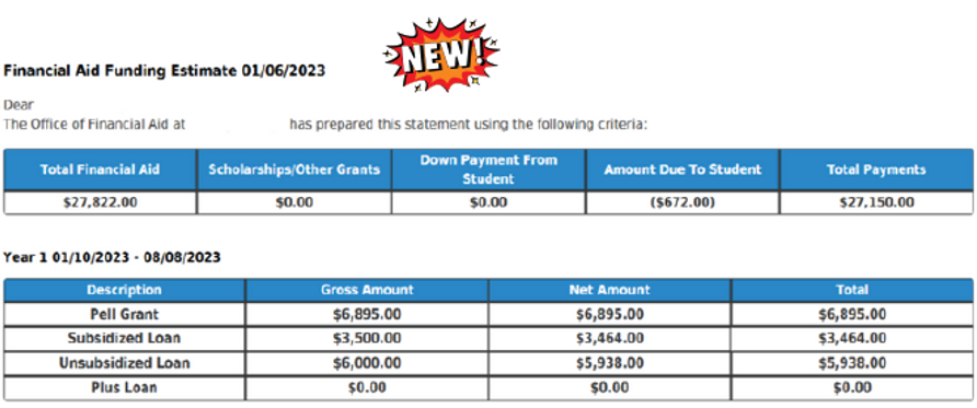 Funding Estimate PDF